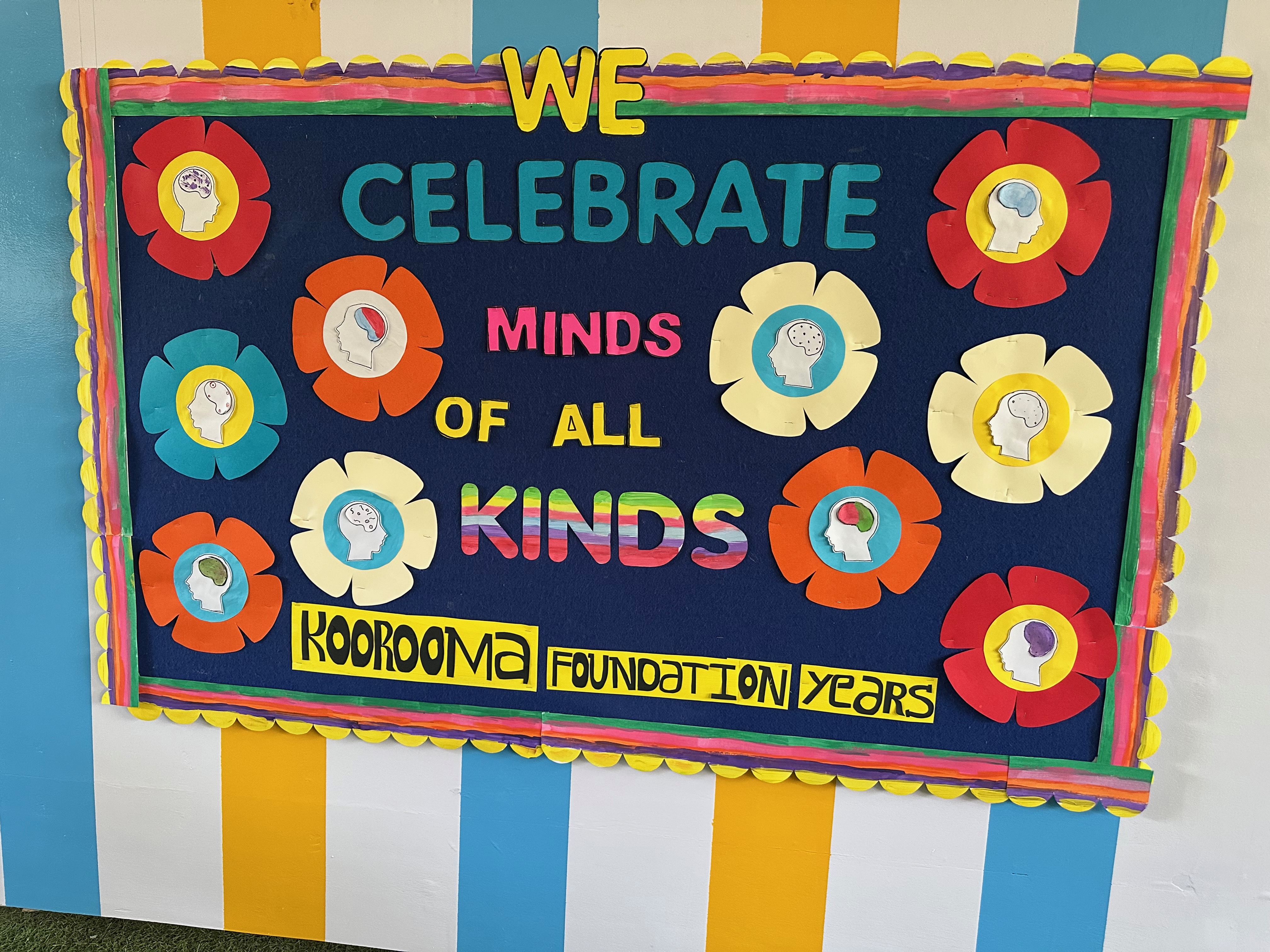 Koorooma classroom environment